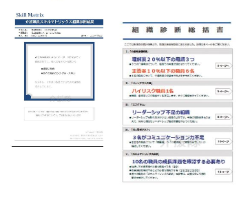 【まとめ買い】介護職員スキルマトリックス診断(1部) / B003 30部 【まとめ買い】介護職員スキルマトリックス診断(1部) / B003 30部