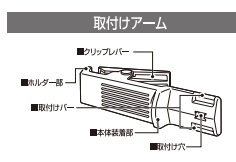 【DRIP EYE（ドリップアイ）】専用取付ｱｰﾑ - ウインドウを閉じる