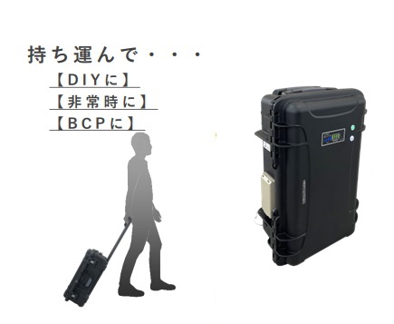 【お取り寄せ品】可搬型蓄電システム 標準モデル NE-BAT1600-B 【お取り寄せ品】可搬型蓄電システム 標準モデル NE-BAT1600-B
