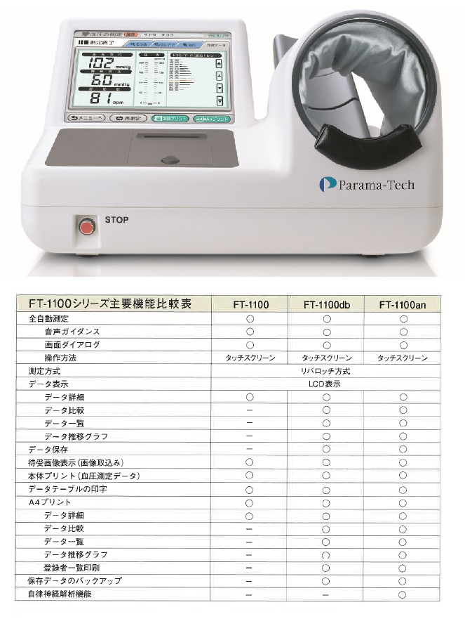 全自動血圧計 FT-1100 an版(自律神経解析機能付き)