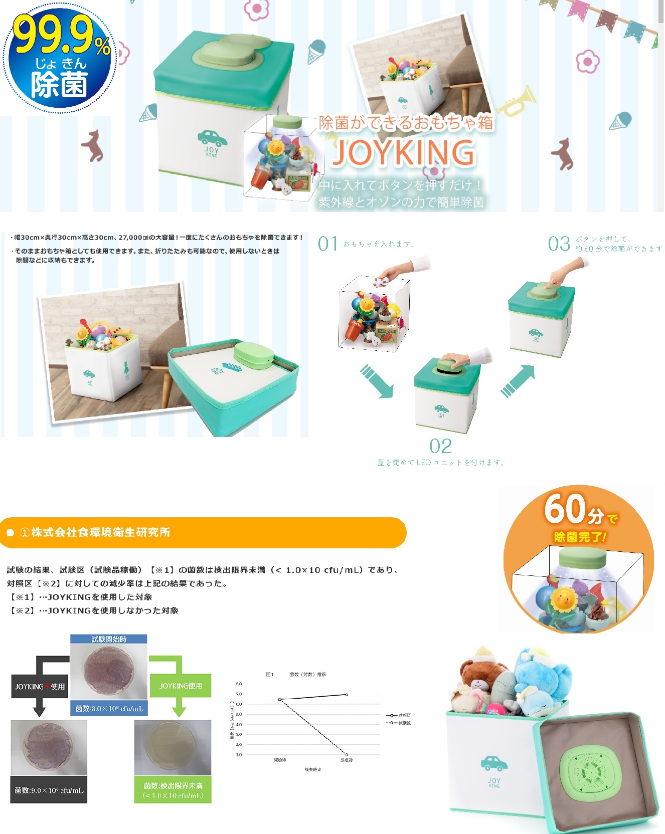 【除菌ボックス】 JOYKING ( ジョイキング ) 【除菌ボックス】 JOYKING ( ジョイキング )