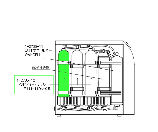 超純水製造装置用交換用イオン交換樹脂・カセット IP111-11DN-0.5