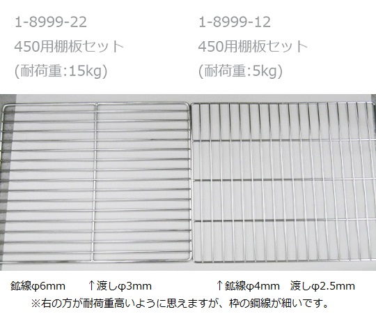 定温乾燥器 B・S・Vシリーズ用 450用棚板セット（耐荷重：15kg） THS-450