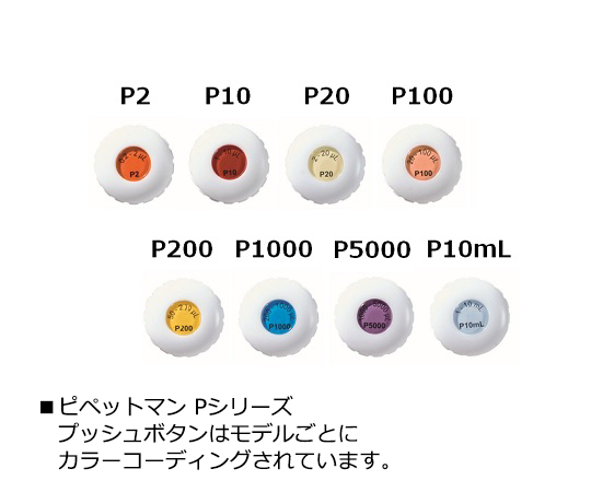 ピペットマン P−2 ピペットマン P−2