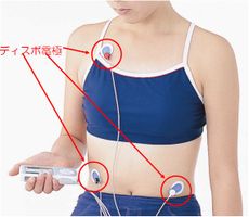 心電図記憶装置 ディスポ電極( B-70 ) 50入 心電図記憶装置 ディスポ電極( B-70 ) 50入