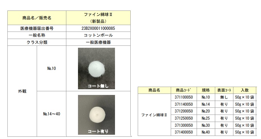 ファイン綿球Ⅱ　No.１４　５０ｇ×１０袋　（コート有り）