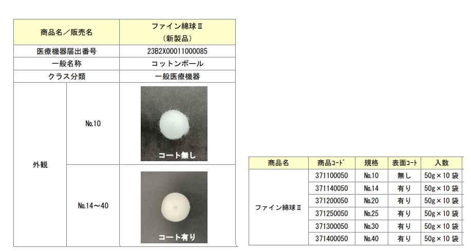 ファイン綿球Ⅱ №10 50g×10 袋 ×6箱(コート無し) ファイン綿球Ⅱ №10 50g×10 袋 ×6箱(コート無し)