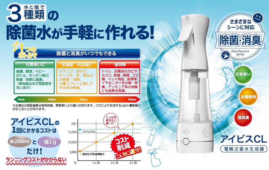 ibis 電解次亜水生成器セット 予備ボトル付 ibis 電解次亜水生成器セット 予備ボトル付